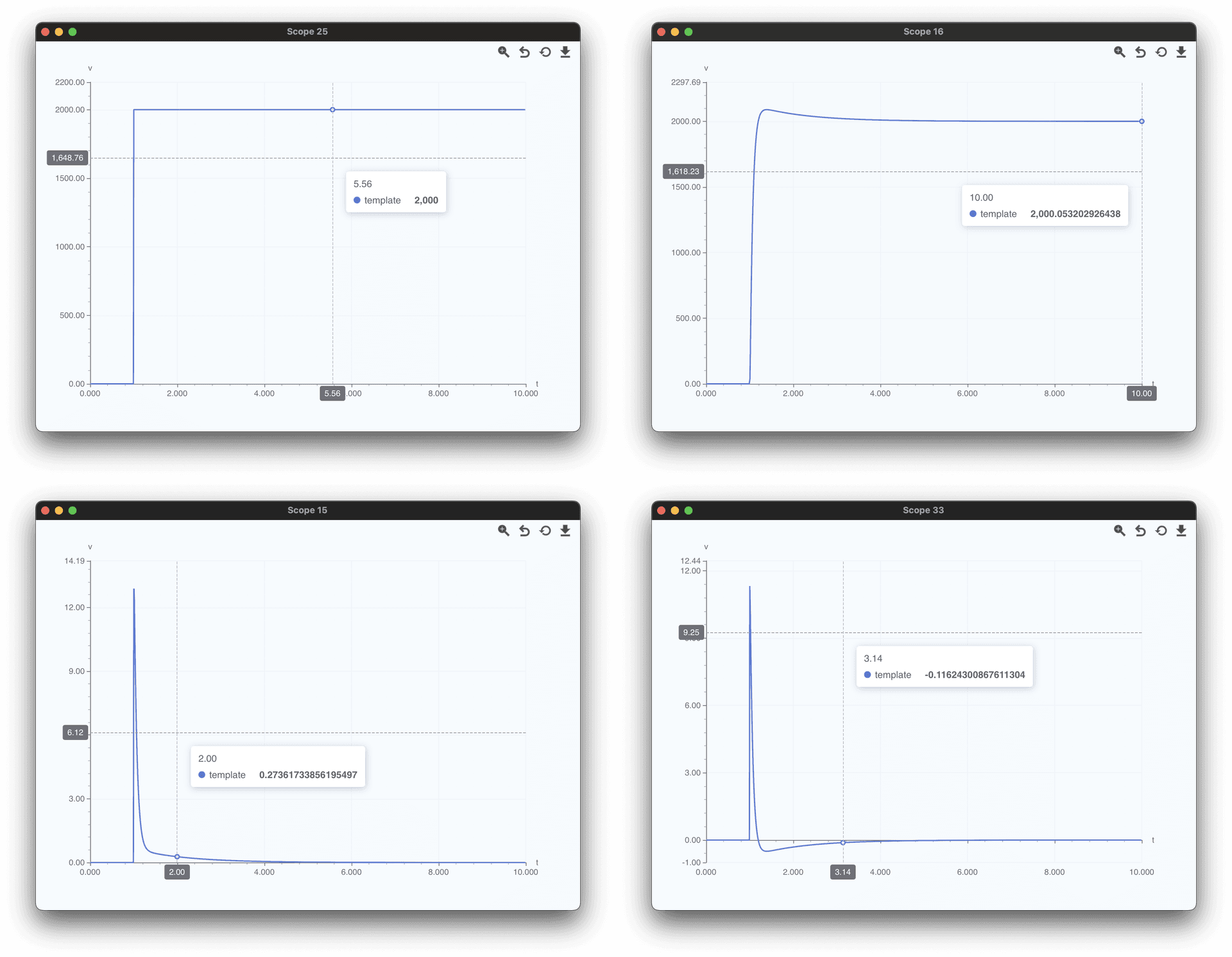 Motor Control Diagram